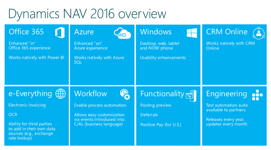 Dynamics NAV 2016